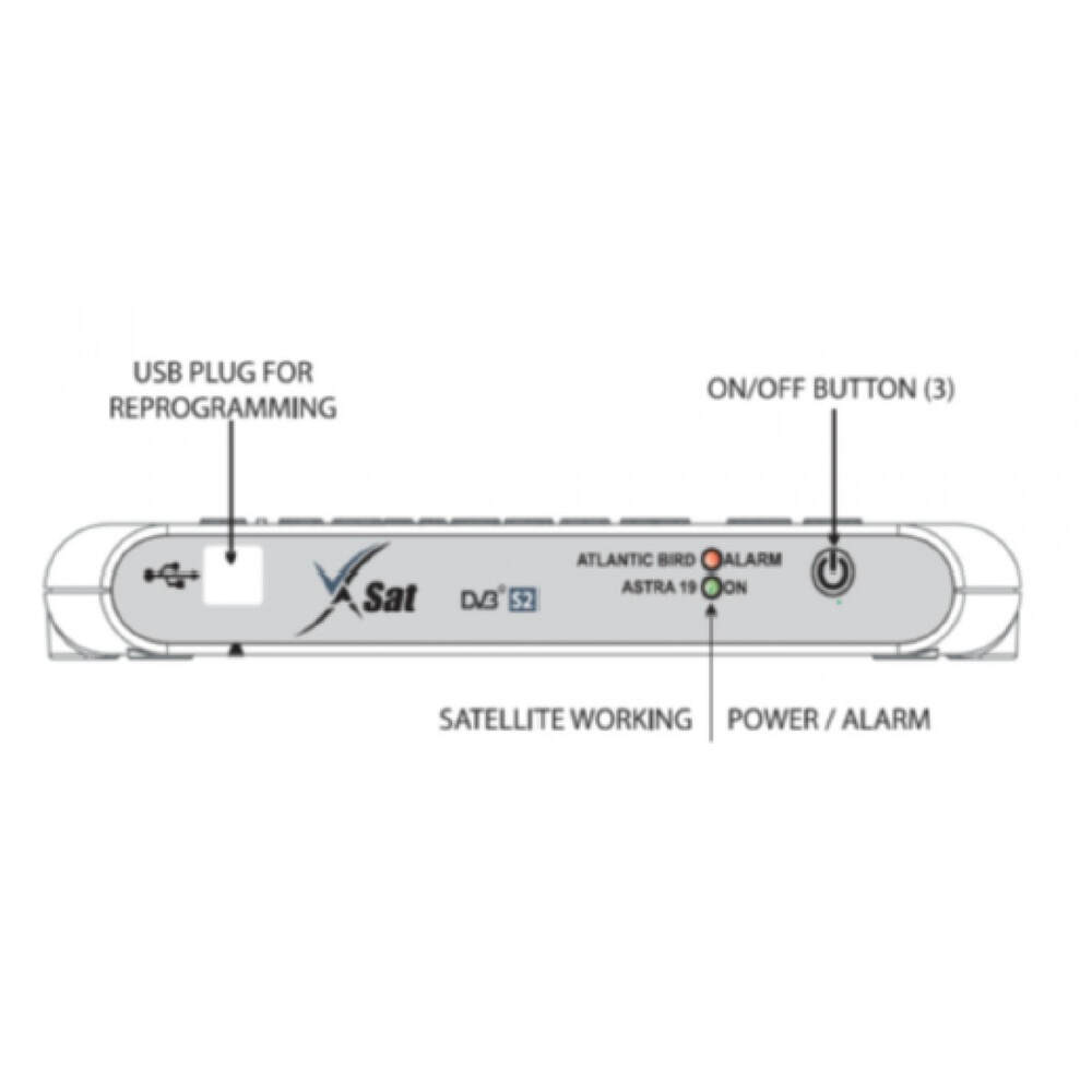 KiwiSat Automatic Satellite Dish 60cm